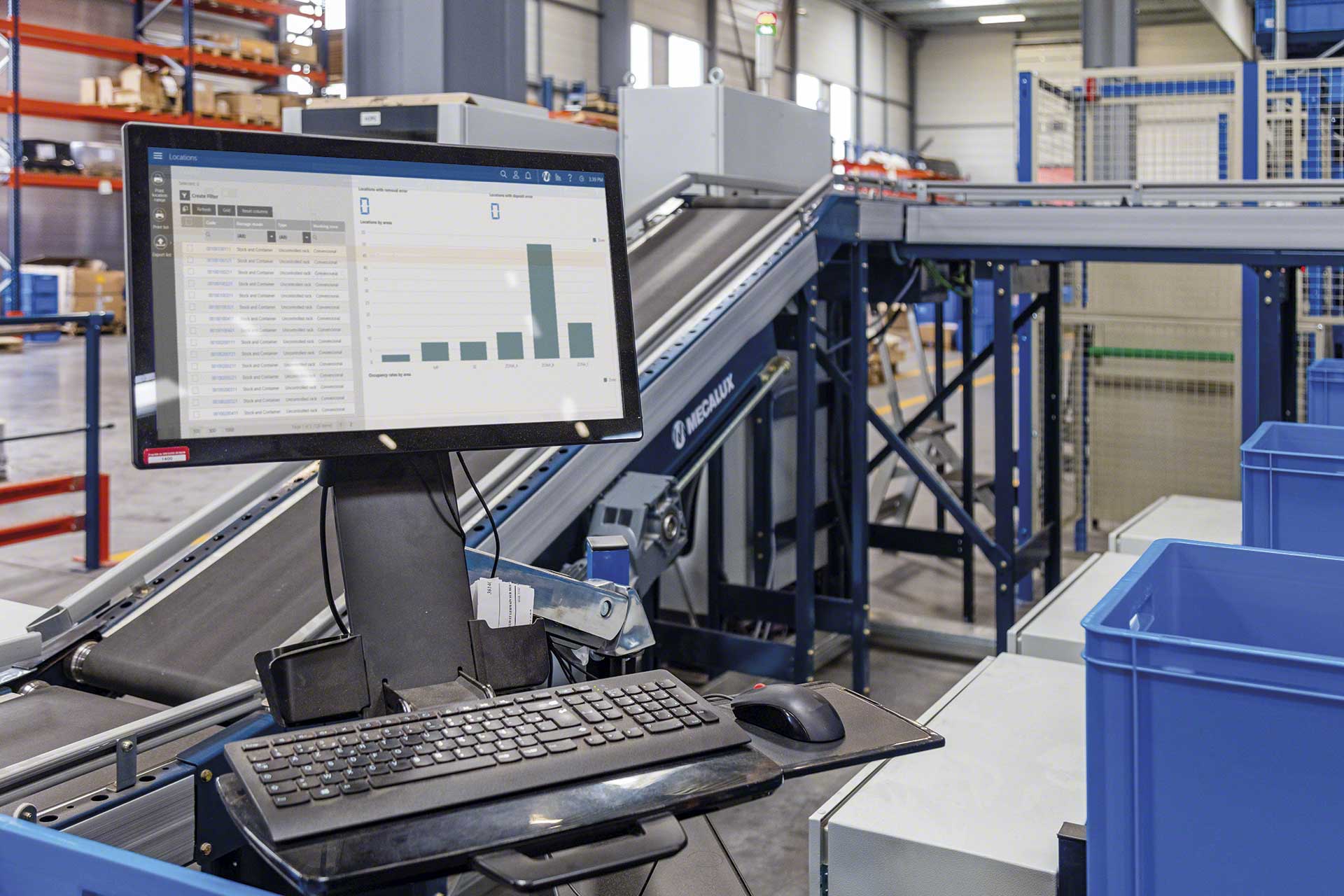 A integração de ERP e WMS é um passo essencial na instalação de software de armazém A integração de ERP e WMS é um passo essencial na instalação de software de armazém