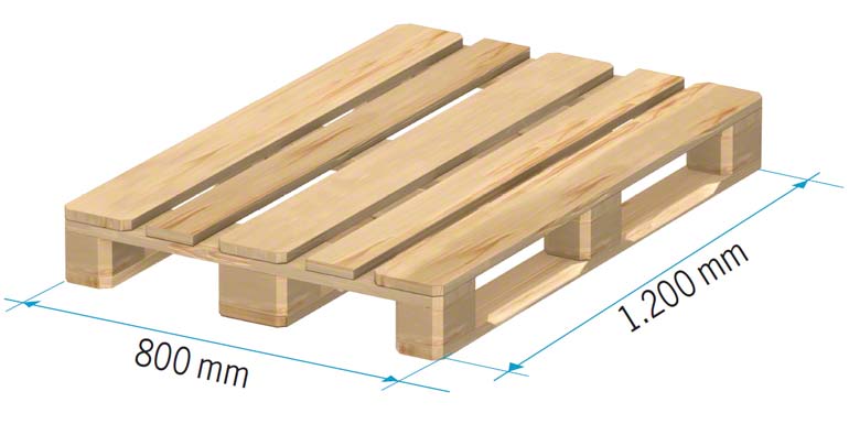 Unidade de carga: palete de 1.200 x 800 mm