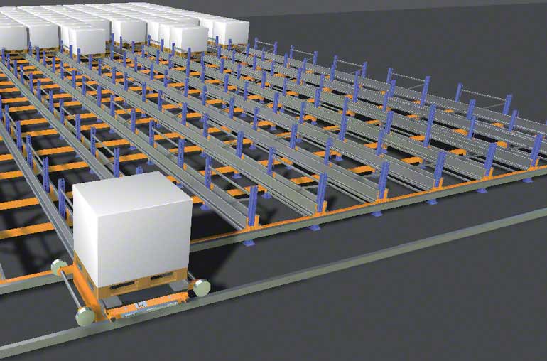 Simulação do movimento combinado de um Pallet Shuttle e um carro de transferência