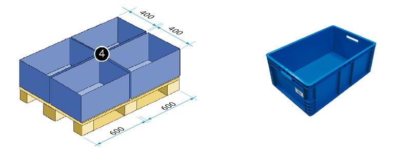 Caixa de 600 x 400 mm (em termos de superfície equivale a um quarto da euro palete)