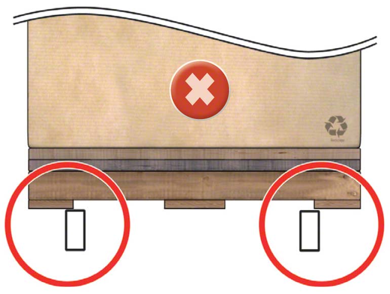 A palete de madeira praticamente não se apoia na viga, portanto, pode cair.