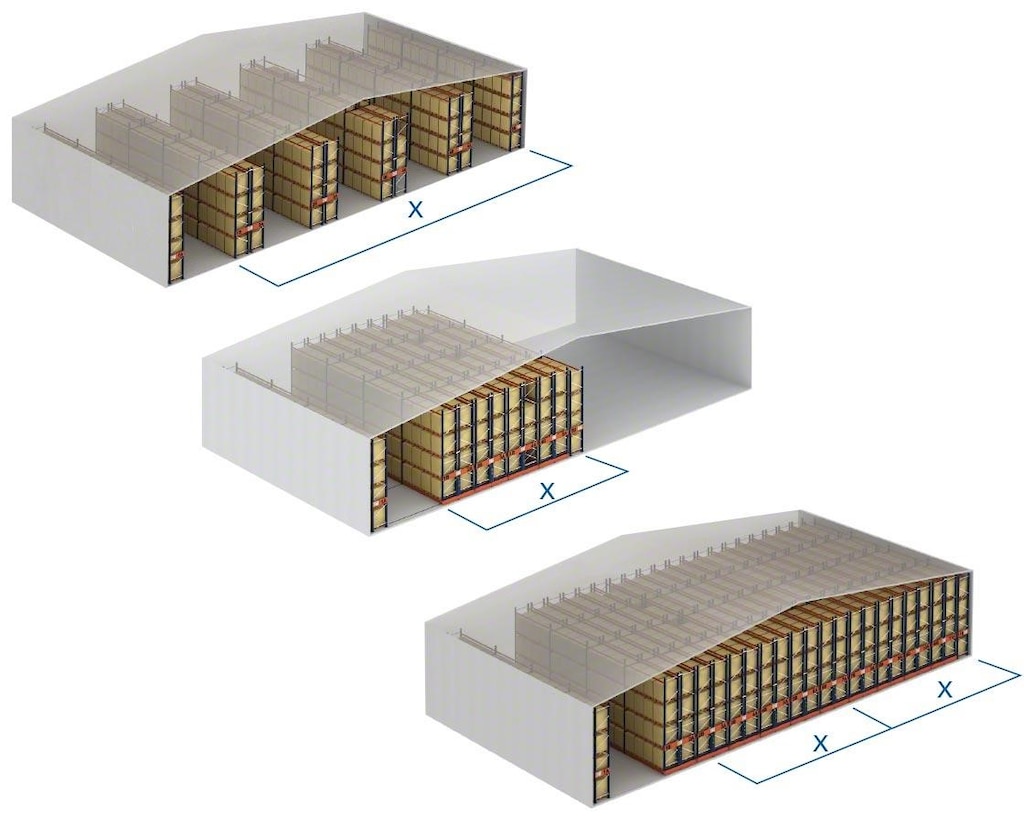 Comparativa de capacidade de armazenamento entre estantes convencionais e estantes móveis, muito utilizadas em câmaras frias.
