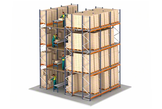 É possível projetar torres de picking compostas por estantes dinâmicas