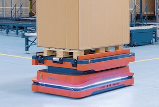 Robôs móveis autónomos (AMR)