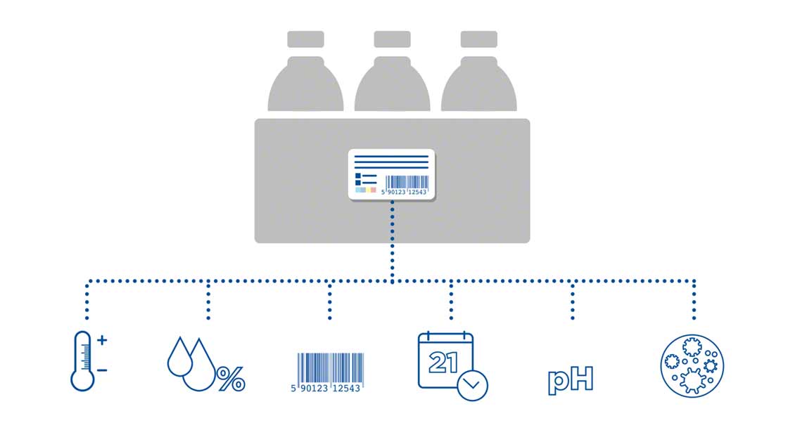 As embalagens inteligentes fornecem informações como humidade, pH ou a presença microbiana nos alimentos