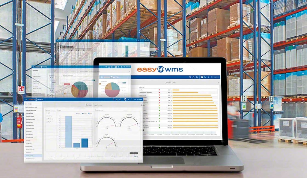 O software Supply Chain Business Intelligence da Mecalux facilita a compilação e estruturação dos dados gerados no armazém