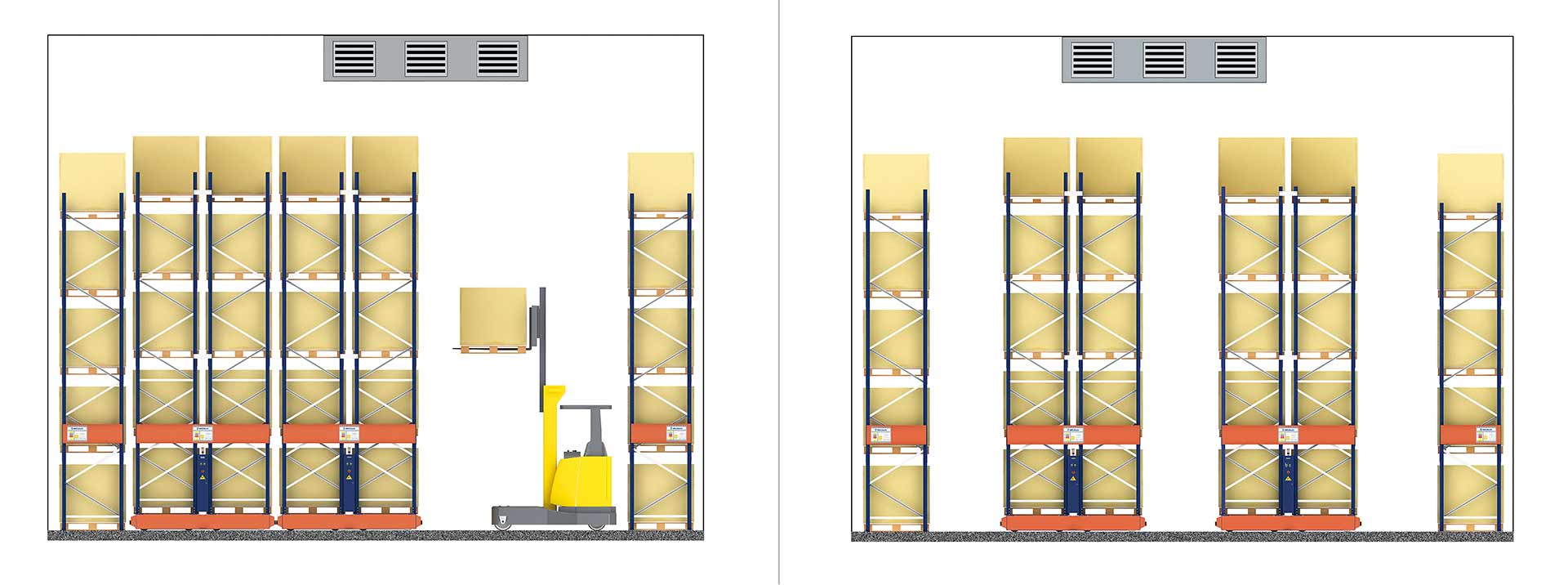 A opção de estacionamento permite aumentar a separação entre estantes facilitando uma melhor circulação do ar