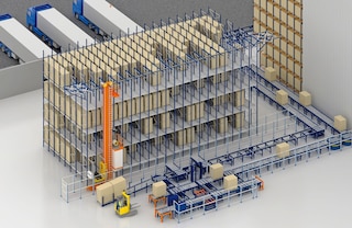 A estrutura de armazenagem dinâmica pode ser combinada com soluções automáticas como transportadores ou transelevadores de paletes