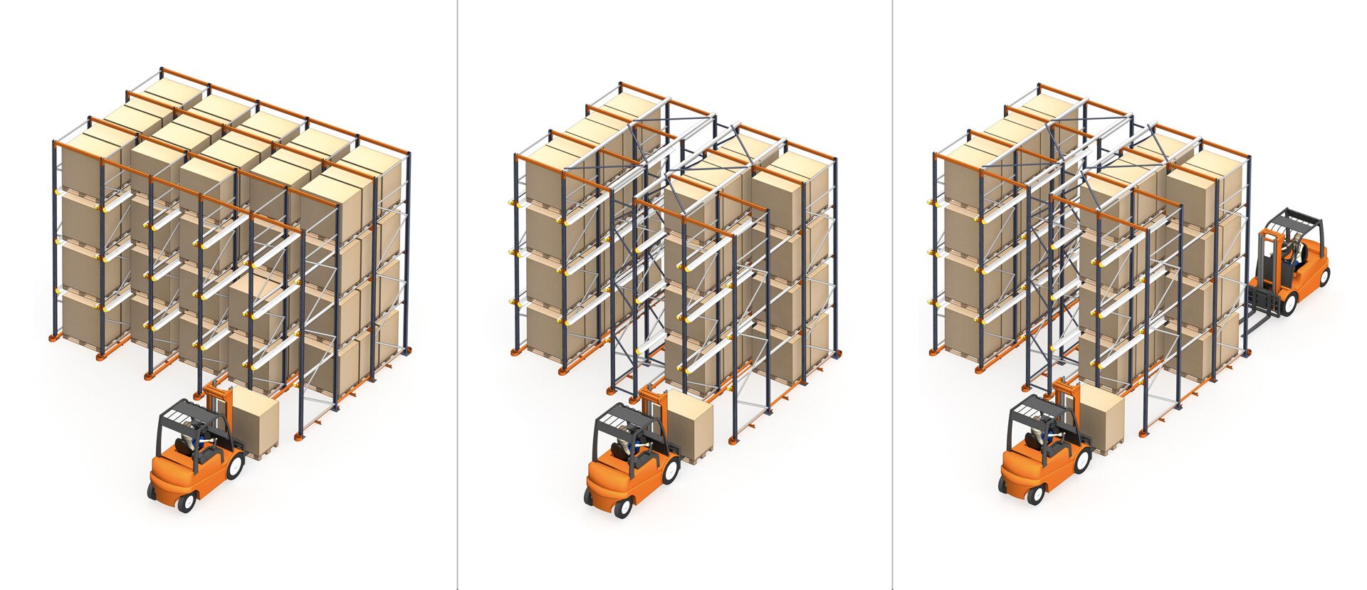 As estantes compactas podem ser drive-in ou drive-thru, dependendo se o acesso à carga é feito por um lado ou por ambos