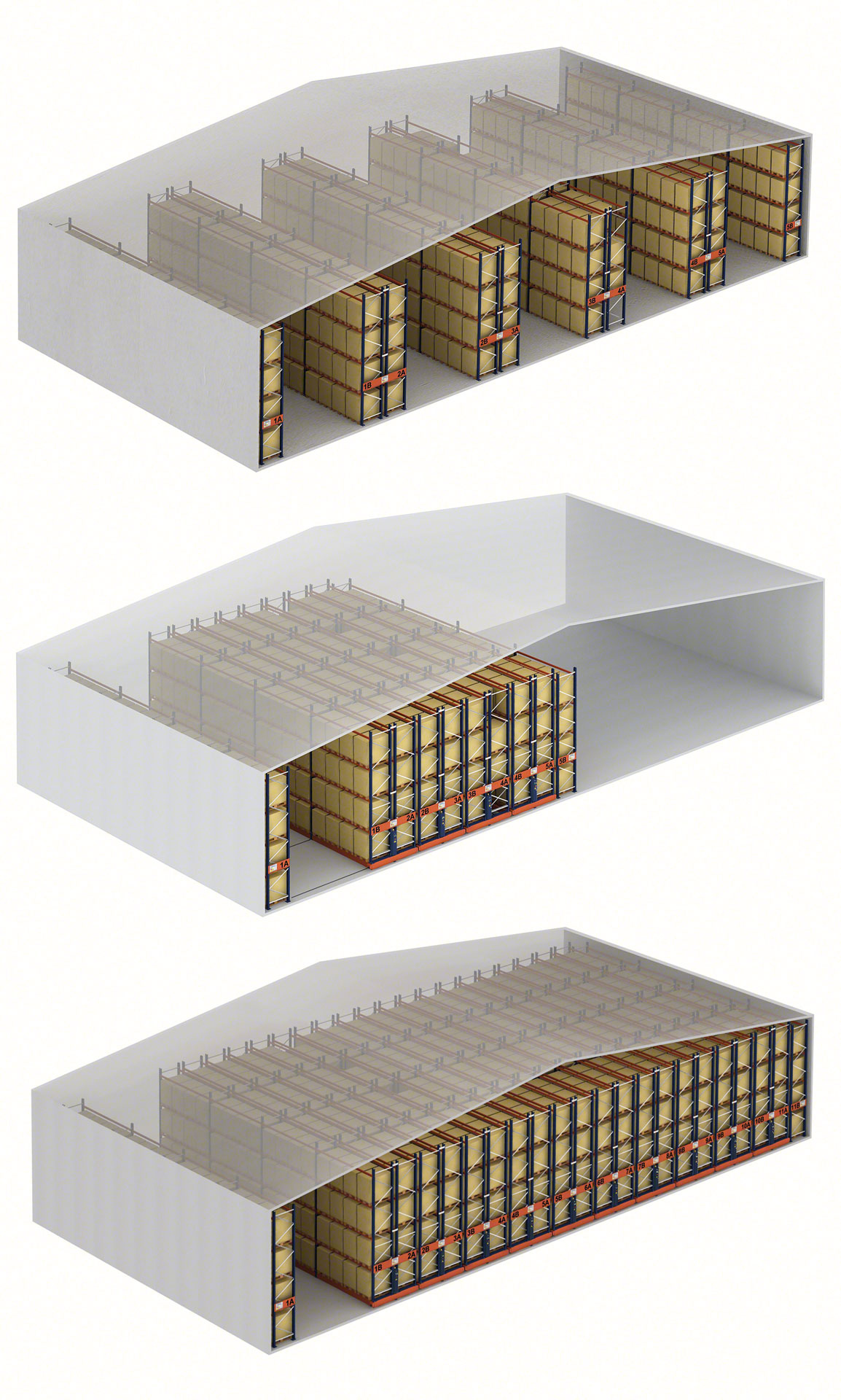 O sistema Movirack permite poupar espaço em relação às estantes de paletização convencionais
