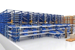 O Sistema de Shuttle adapta-se às necessidades do setor farmacêutico