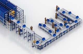 É possível instalar um Sistema Shuttle com estantes de pouca altura e apenas um corredor